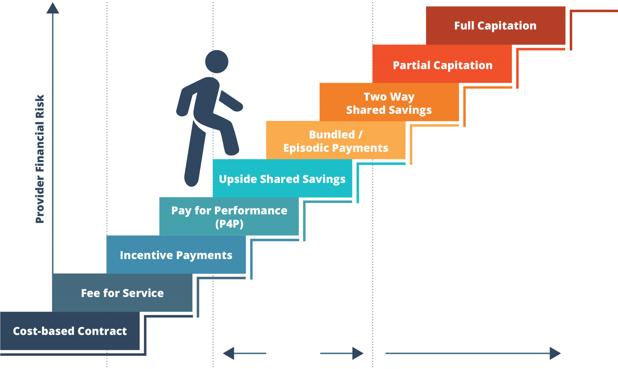 payment options amp customer care aquaticlife